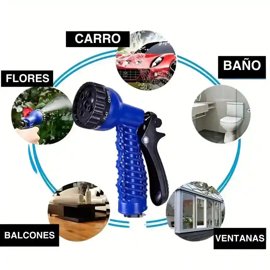 Flexi FLow ™: Limpia y Riega Sin Enredos